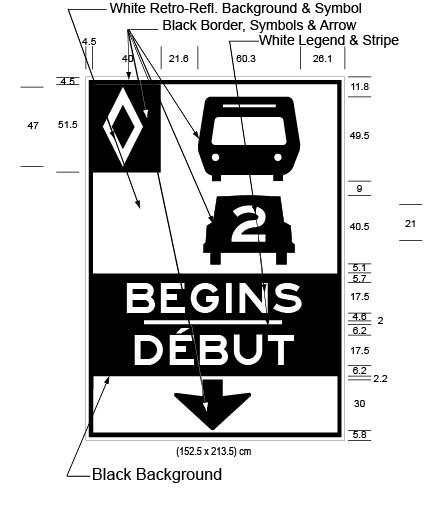 Illustration of Figure C - overhead sign with HOV diamond symbol, bus, car with 2 inside it, text BEGINS/DÉBUT and down arrow.