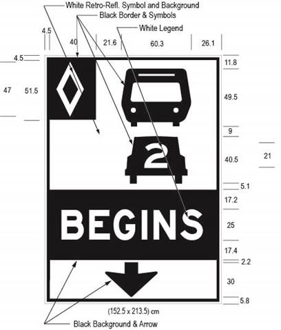 Illustration of Figure B - overhead sign with HOV diamond symbol, bus, car with 2 inside it, text BEGINS and down arrow.