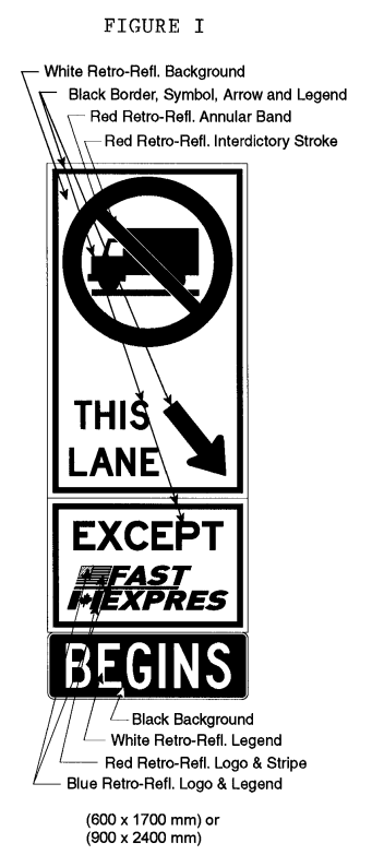 Illustration of Figure I - sign with a No Trucks symbol, arrow with text THIS LANE, EXCEPT FAST/EXPRES, and BEGINS.