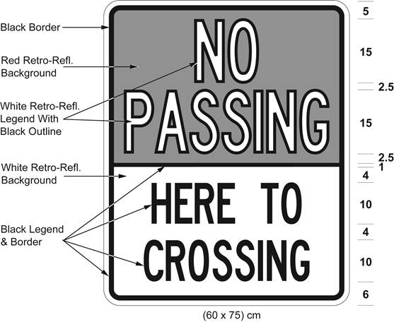 Illustration of sign 60 cm wide and 75 cm high with white text NO PASSING on red background over black text HERE TO CROSSING on white background