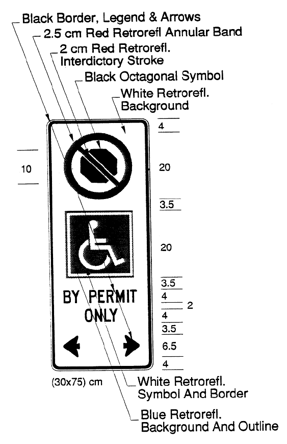 Illustration of sign with 