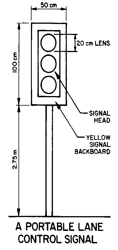 Illustration of portable lane control signal as described in s. 2 (4). Bottom of signal backboard is 2.75 m above ground. 