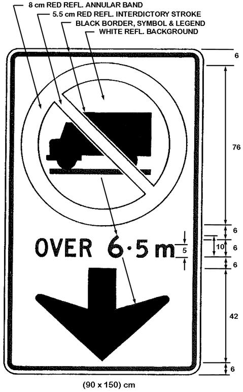Illustration of an overhead sign with Trucks Prohibited symbol and text OVER 6.5 m with downward arrow.