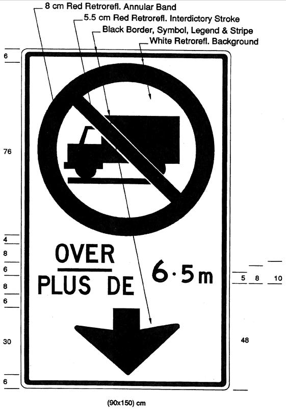Illustration of an overhead sign with Trucks Prohibited symbol and text OVER/PLUS DE 6.5 M with downward arrow.