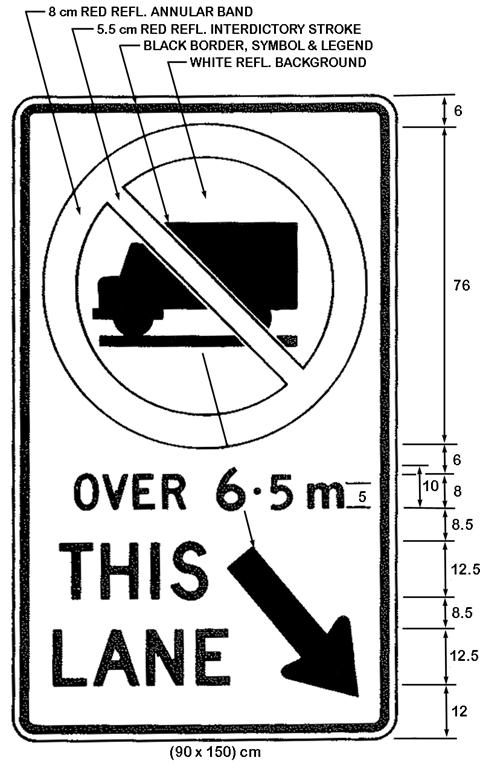 Illustration of a sign with Trucks Prohibited symbol and text OVER 6.5 m, THIS LANE with downward right arrow.