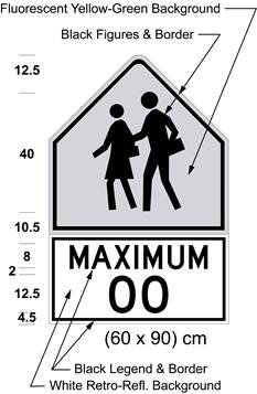 Illustration of Figure A - sign with symbol of 2 children above text 