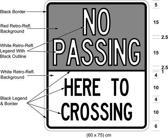 Illustration of sign with white text NO PASSING on red background above black text HERE TO CROSSING on white background.