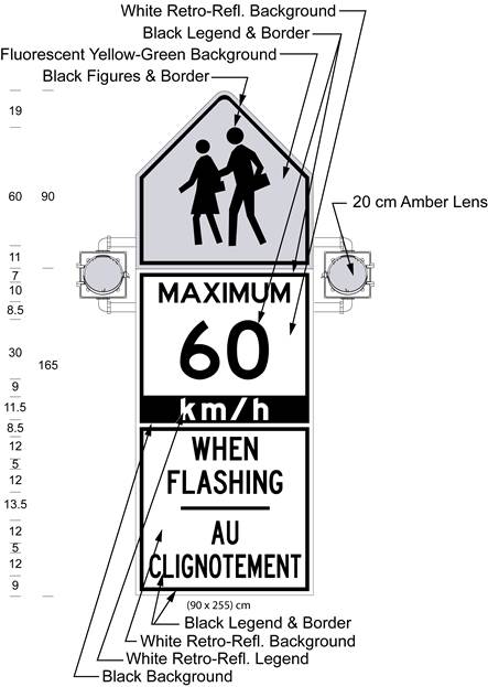 Illustration of sign with 2 lenses and symbol of 2 children above text MAXIMUM 60 km/h WHEN FLASHING / AU CLIGNOTEMENT. 