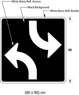 Illustration of sign with white arrows curving left from bottom of sign and curving right from top on black background.