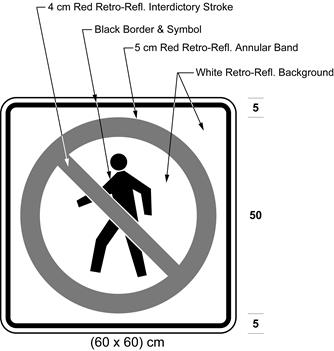 Illustration of sign with pedestrian symbol inside red interdictory symbol on a white background.
