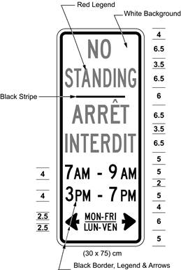 Illustration of sign with text NO STANDING / ARRÊT INTERDIT, 7 AM - 9 AM, 3 PM - 7 PM, MON-FRI / LUN-VEN with arrows.