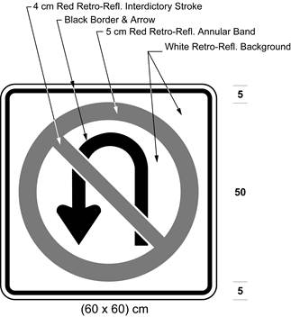 Illustration of sign with a no U turn symbol.