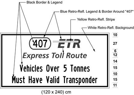Illustration of sign with 407 ETR symbol and text Vehicles Over 5 Tonnes Must Have Valid Transponder.