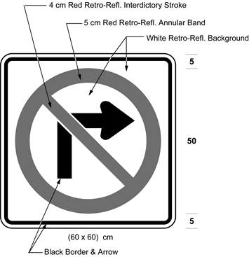 Illustration of sign with a no right turn symbol.