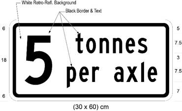 Illustration of tab sign with text 5 tonnes per axle.