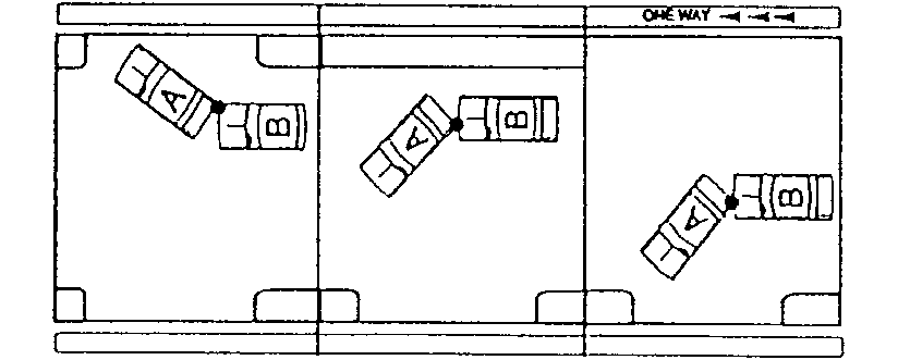 Diagram of three different types of collisions where automobile A is turning and is struck from rear by automobile B.