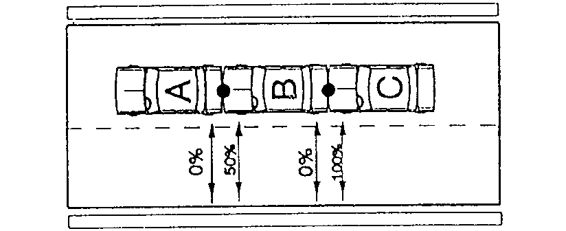 Diagram of a collision where A is struck by B which is struck by C, including per cent fault of each automobile.