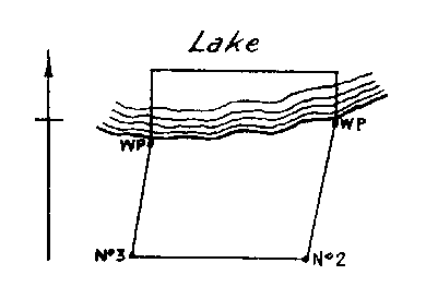 Diagram of claim where No. 3 and 4 posts would be in lake. Witness posts on lake edge on east and west boundaries.