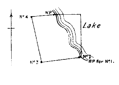 Diagram of claim where No. 1 post would be in lake. Witness post on north boundary and No. 2 post are on lake edge.