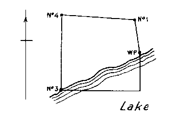 Diagram of a claim where No.2 post would be in lake. Witness post on east boundary and No. 3 post are on lake edge.