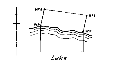Diagram of a claim where No. 3 and 4 posts would be in lake. Witness posts on lake edge on east boundary and west boundary.