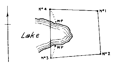 Diagram of claim with all numbered posts. Lake protrudes across west boundary with witness posts on either side at lake edge.