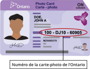 Numéro de la carte-photo de l’Ontario